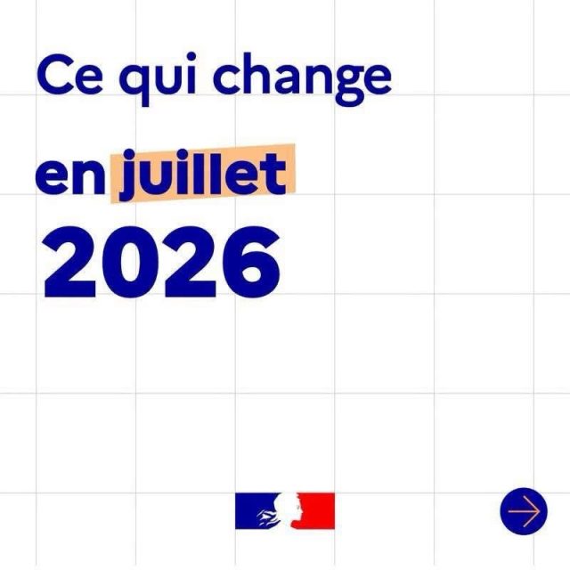 #CeQuiChangePourMoi 🇫🇷 | Découvrez ce qui change en France au 1er juillet 2026 !👶 Congé supplémentaire de naissance permettant à chaque parent de bénéficier de 1 à 2 mois de congé indemnisé. Côté indemnisation : 70 % du salaire plafonné le premier mois, puis 60 % le deuxième mois🔥 Le prix repère de vente de gaz augmente, une hausse moyenne de 7,4 %, soit environ 2,70 € supplémentaires.🚗 Troisième édition du leasing social à partir du 16 juillet 2026 pour permettre à 50 000 foyers supplémentaires de louer un véhicule électrique avec un loyer inférieur au prix du marché. La durée minimale du contrat de location est de trois ans.🛍️ Les soldes d’été 2026 se terminent le mardi 21 juillet au soir dans la majorité des départements métropolitains.🏖️ Les vacances scolaires d’été débutent le samedi 4 juillet 2026 en métropole. Les cours reprendront le 1er septembre 2026 pour les zones A, B et C et le 3 septembre en Corse.
➕ d’infos sur : https://www.info.gouv.fr/.../ce-qui-change-en-juillet-2026#France #Orne #Perchenormand #Perche #Normandie #Valauperche #cequichange