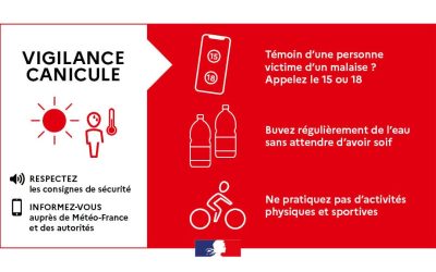 Vigilance rouge canicule !