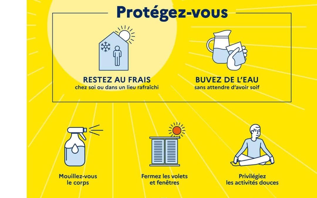 Forte chaleur : le plan canicule déclenché !