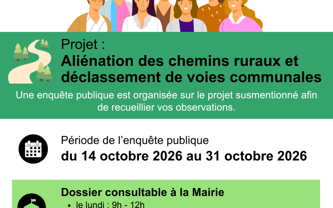 Val-au-Perche : ouverture d’une enquête publique